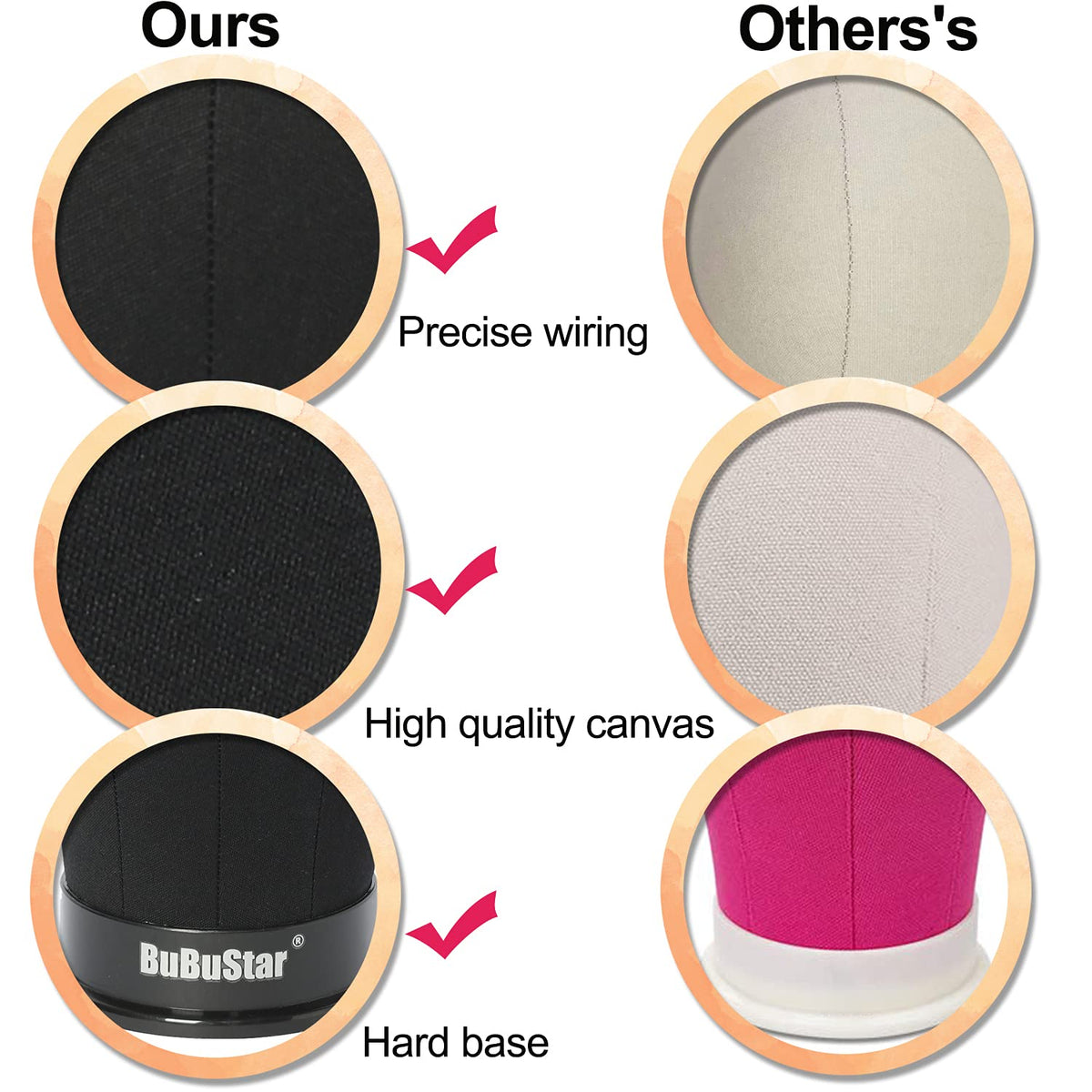 LaceCraft Pro