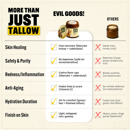 HoneySkin™ Whipped Balm