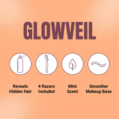 GlowVeil Hair Identifier Kit